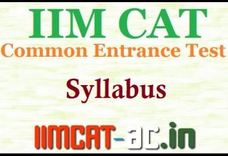 aimcat question papers download