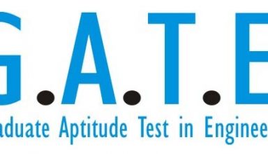 Gate 2017 Admit Card Download @ appsgate.iitr.ac.in
