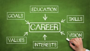 The Best Careers for Tech Geeks